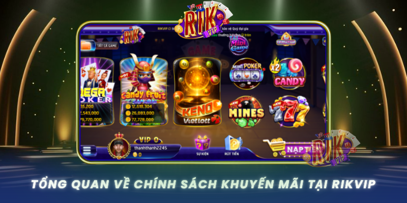 Tong Quan Ve Chinh Sach Khuyen Mai Tai Rikvip