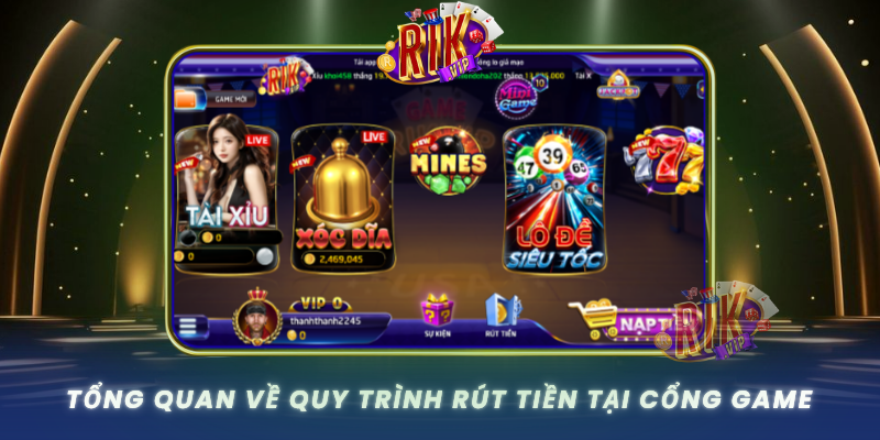 Tong Quan Ve Quy Trinh Rut Tien Tai Cong Game