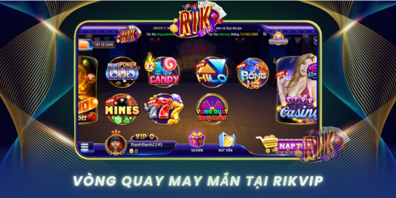 Vong Quay May Man Tai Rikvip Hoat Dong Nhu The Nao